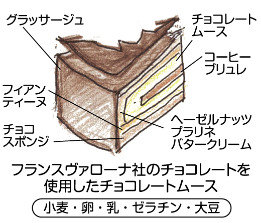 リッチチョコ イラスト
