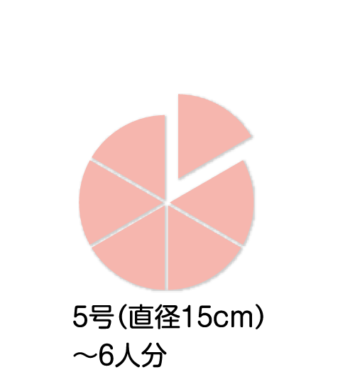 5号(直径15cm)/~6人分