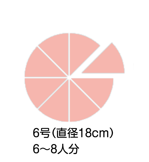 6号(直径18cm)/6~8人分