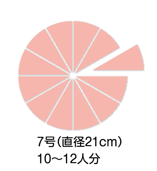 7号(直径21cm)/10~12人分