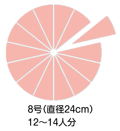 8号(直径24cm)/12~14人分