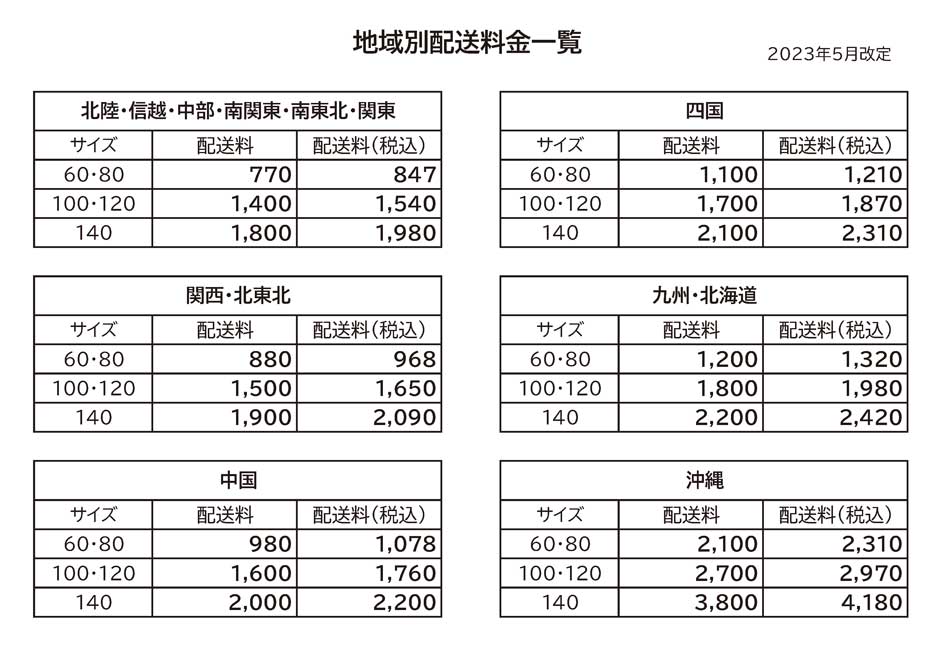 地域別配送料金一覧